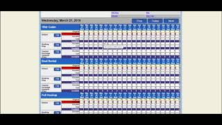 RezExpert - Business Rules and Configuration (Extended)
