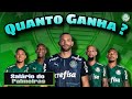 Salário dos JOGADORES do Palmeiras 2021 [ ATUALIZADO ]