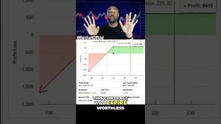 How to Run the Options Wheel Strategy (Step-by-Step) 🔄
