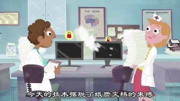 Subtitling Service captioning services Demo 021-51036356 视频翻译配字幕演示