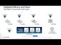 Redington &amp; Fortinet Webinar -  FortiSandbox Fast Track Session  - 16th June 2020