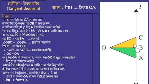 10वी गणित भाग2 | 3) वर्तुळ | स्पर्शिका त्रिज्या प्रमेय | 10वी