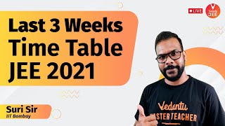 Last 3 Weeks Time Table - JEE 2021  | Timetable for JEE Mains 2021 | Suri Sir | Vedantu JEE