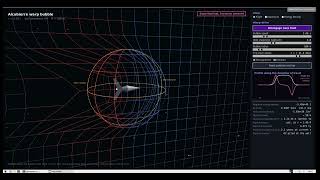 Details Warp Bubble FTL (Faster than Light) 3d animation in python code Guide