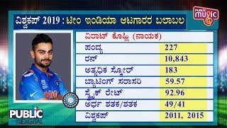 ICC World Cup 2019: Team India Players Career Statistics