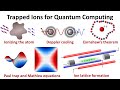 How to trap ions for quantum computing