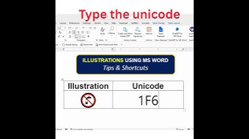 #Lessons3-6-A (MS Word-Use Unicode to Create Symbols)