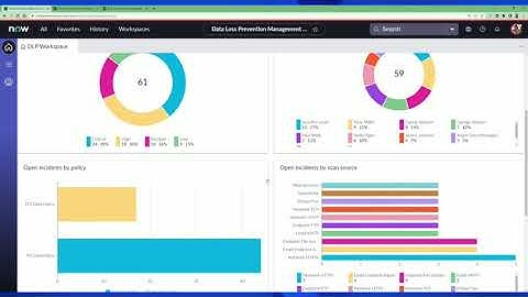 SecBytes (S3E1): Data Loss Prevention - Incident Response Deep Dive