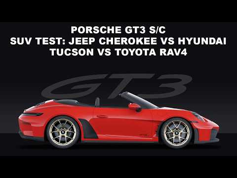 CarCast+Edmunds - Porsche GT3 S/C. SUV test between Jeep Cherokee vs. Hyundai Tucson vs Toyota RAV4