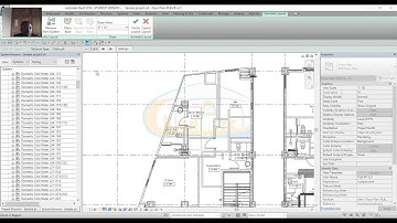 Laying pipes within plumbing systems Pt1