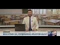 Unul din doi elevi spune că a fost victima bullying-ului în școală #raduandreitudor #thenewsman