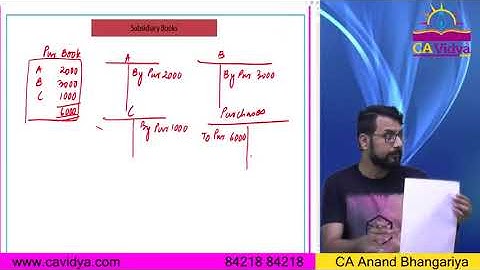 Single Entry Lecture Revision Lecture 1