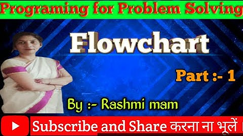 Flow Chart For Coding | Flow Chart For Loop | Flow Chart In C Language |AKU |PPS | Part 1