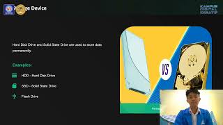 Inside The Computer,Software and Operating System