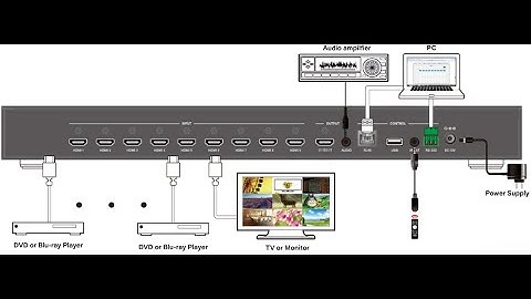 9x1 Video Tiling Processor  Multiplexer  Solution Seamless Switching 4x1,16x1 for Large screen insta