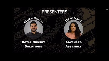 DFM / DFA - What Is It? How Does It Work?