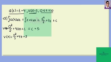 [Math] The acceleration function (in ) and the initial velocity are given for a particle moving