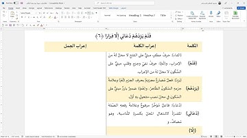 إعراب الآية (6) من سورة نوح: فلم يزدهم دعائي إلا فرارا