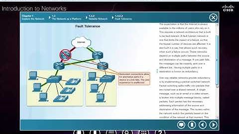 Network Architecture | CCNA Urdu lec-5 | Introduction to Network V6.0 | Module-1 2017