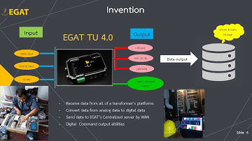Presentation Real time transformer monitoring & diagnostic systemScript1