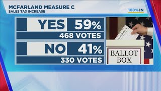 Delano and McFarland ballot measure updates