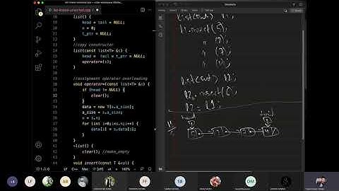 Unsorted Link List ADT - 09 Operator= Overloading and Copy Constructor