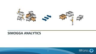 SIMOGGA Analytics - Tutorial 3: How to simulate your As-Is situation 