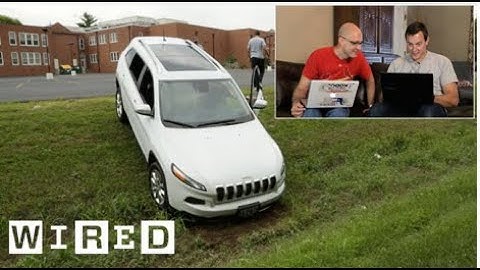 IEEE RE20 Security by Model Based Requirements Engineering