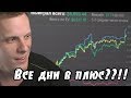 Все дни в плюс??!! Хайлайты покер стримов