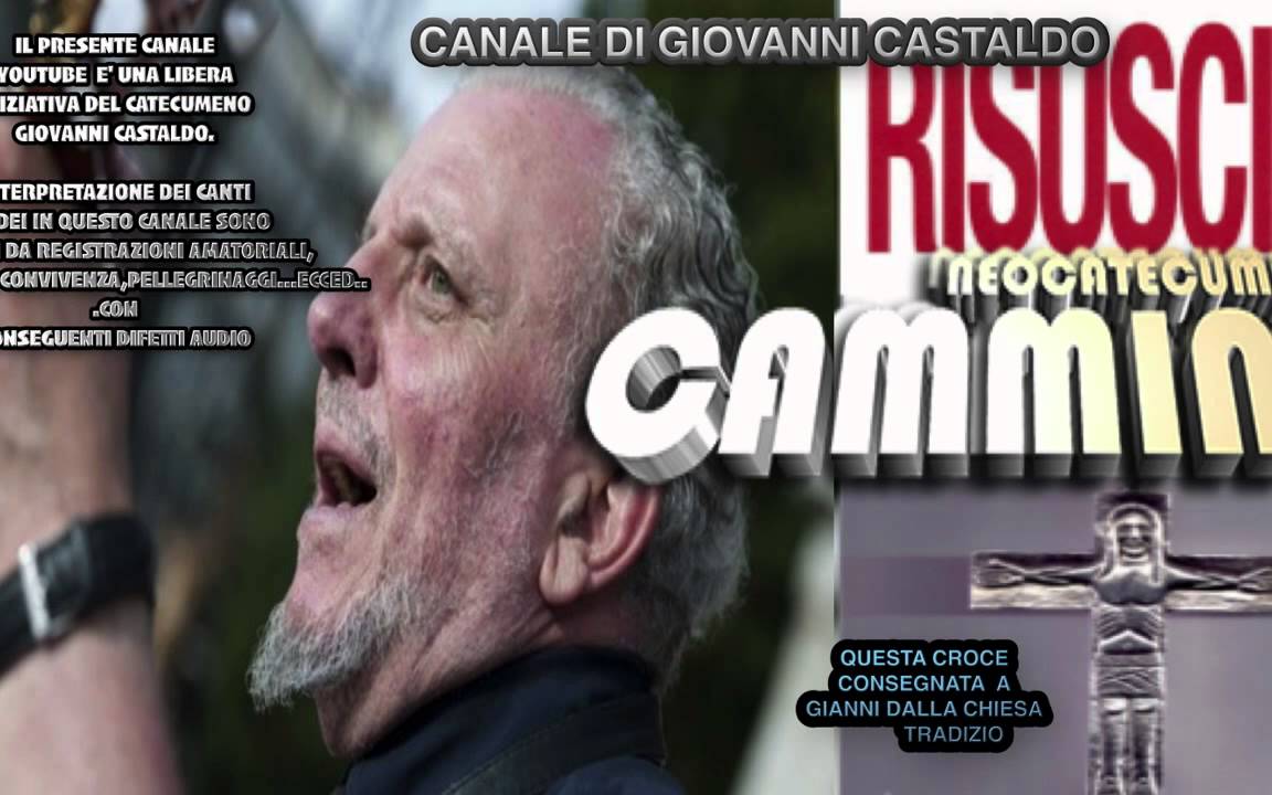 NON MORIRÒ. Sal 117(118) RISUSCITO' FILIPPUCCI YouTube NON MORIRÒ. Sal 117(118) RISUSCITO' FILIPPUCCI YouTube