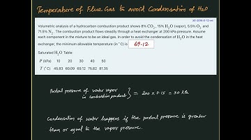 Temperature of Flue Gas to Avoid Condensation | Humidification | Mass Transfer Solved Problems
