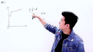 A Level H2Maths2016 2 Q 8 iii
