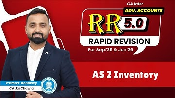 AS 2 Inventory | Detailed Revision from Summary Notes | CA Inter | Advanced Accounts Sep