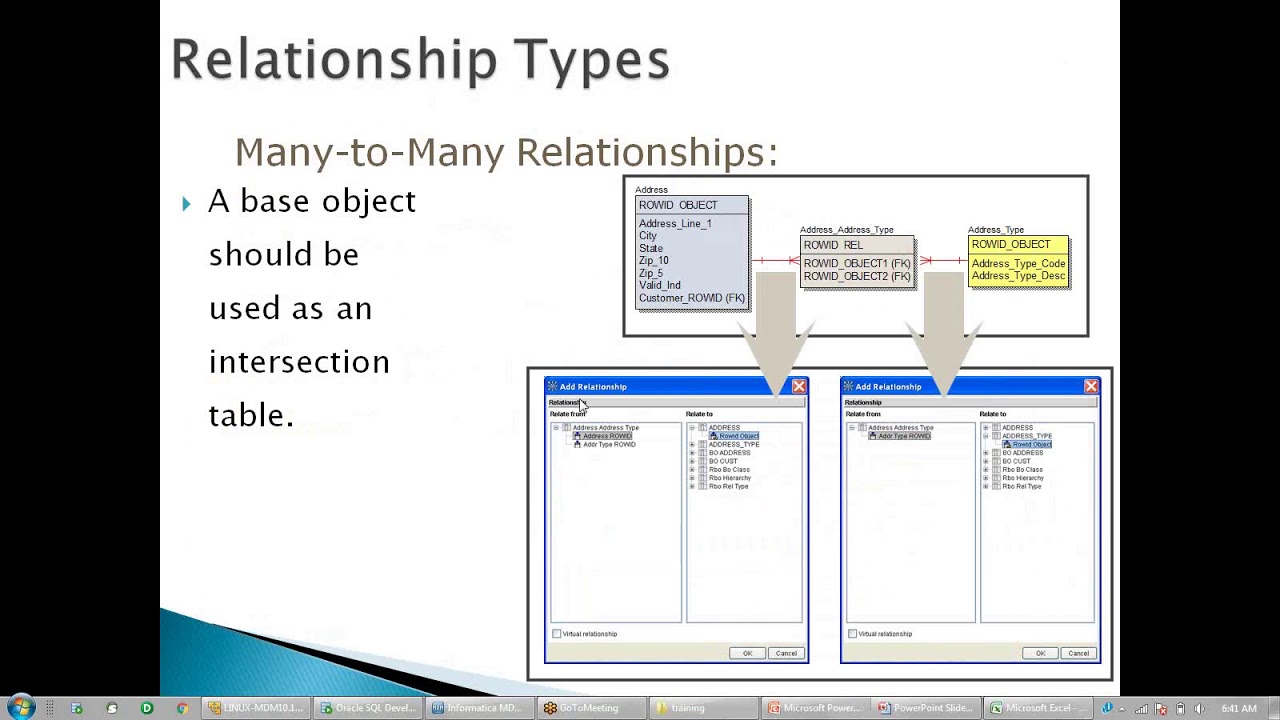 Module - Define the Data model and Relationships - YouTube