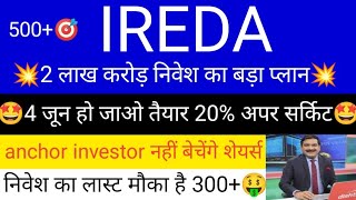 IREDA Share Latest News | IREDA Share Price | IREDA Share | IREDA Share News | IREDA Latest News