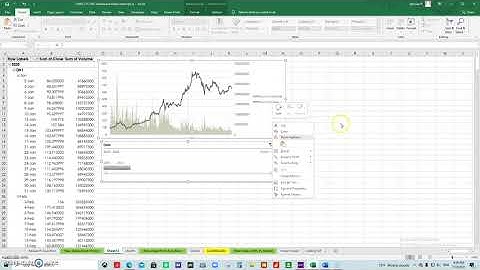 How to Create a Dashboard in Excel (CIS 3367)