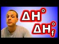 Understanding Standard States and Enthalpy Changes