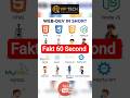 👉 Web Development Explained in 60 Seconds 🔥 | HTML CSS JS React NodeJS