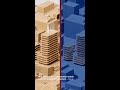 From BIM + GIS integration to AI in design and connected workflows
