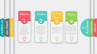 AMC Service management software screenshot 4