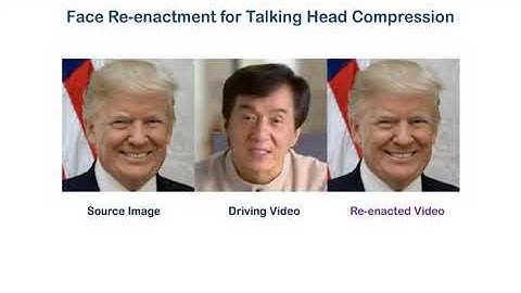 Compressing Video Calls using Synthetic Talking Heads, BMVC 2022