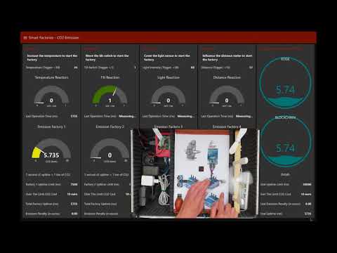 Blockchain Prototype