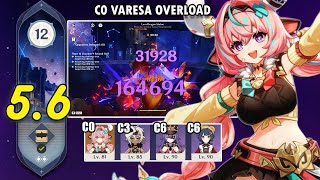 C0 Varesa Overload - Varesa Iansan Chevreuse Xiangling | Spiral Abyss - 5.6