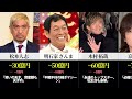 【日本の芸能人資産】衝撃の総資産ランキング！秋元康からフワちゃんまで TOP 30