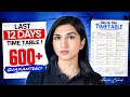 Last 12 Days Extreme Timetable to Score 600+ in NEET 2026