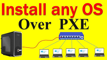 Live PXE Boot Demo | Install OS Over LAN Without USB or DVD!