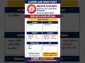 SECR new vacancy 2026 | Today's Govt Job Update | Apply Online Now #DailyJobShort