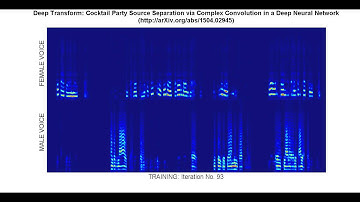 "Deep Transform: Cocktail Party Source Separation via Complex Convolution in a Deep Neural Network"