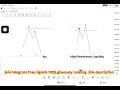 Topic : LOW RESISTANCE LIQUIDITY POOL