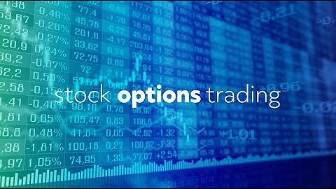 What Are Options In Trading? | Options Trading Explained